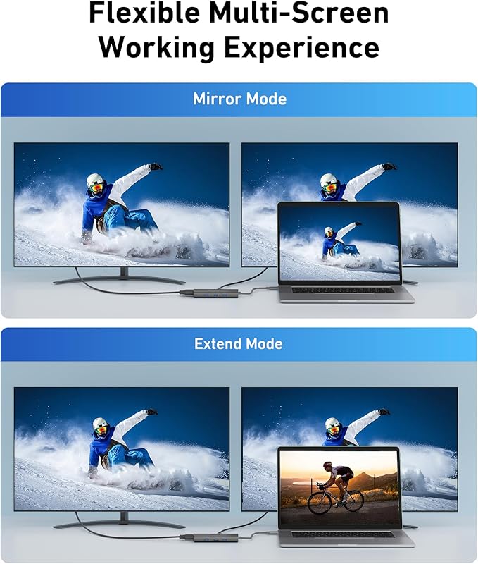 Acer USB C Hub with 4K HDMI, 9-in-1 USB C to Ethernet Adapter, 5Gbps USBA 3.0 Docking Station, VGA Splitter, SD Card Reader, PD 100W Charging for MacBook, Acer, Laptops, Surface and More (Black)