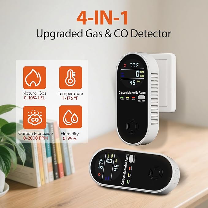 Portable Carbon Monoxide Detectors Plug in 4-in-1 Gas Detector for Home, RV, Hotel Room – Natural Gas & CO Alarm with Temperature & Humidity Display (1 Pack)