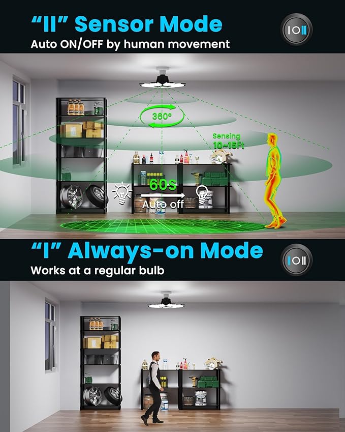 Motion Sensor Garage Lights 2 Pack, 25000LM Motion Activated Shop Light with 8+1 LED Deformable Panels, 360° Detection, Motion Sensor Ceiling Light for Garage, Workshop, Basement, Laundry Room