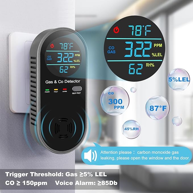 1 Pack 4-in-1 Plug-in Carbon Monoxide Detector with Voice Alerts, Combination Gas & Carbon Monoxide Detector, Portable CO Alarm with Fahrenheit(°F) & Humidity Sensor for Home, Hotel, RV, Easy Setup