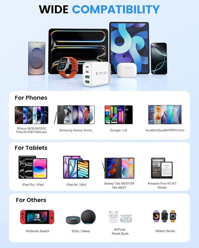 40W USB C Charger Block, 2-Pack 4-Port Fast Charging Block Power Adapter, Dual PD & QC Type-C Multiport Wall Charger for iPhone 16 15 14 13 12 11 Pro Max, Samsung, Tablets