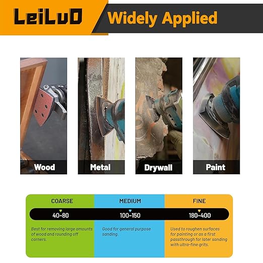 LEILUO 120 Pcs 90MM Oscillating Multi Tool Sandpaper Accessories Fits 3-1/2 Inch Pads Compatible with DeWalt Bosch Milwaukee and More