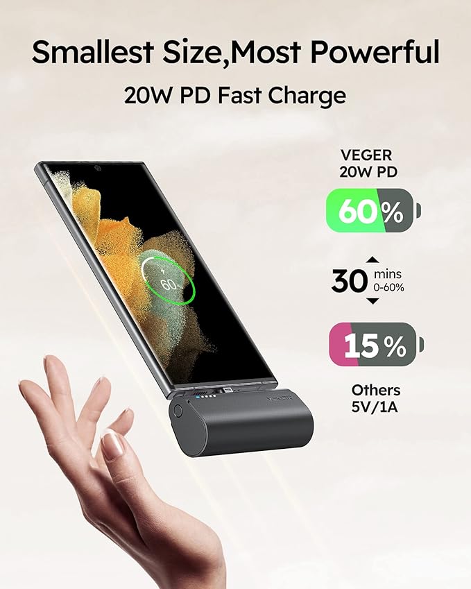 VEGER Portable Charger, USB C Power Bank, 5000mAh Mini Battery Pack Fast Charging 20W Small Charging Bank for iPhone 16/16 Pro/16 Pro Max/15, Samsung Galaxy S25, S24, S23, Note 20, Pixel, Moto, LG