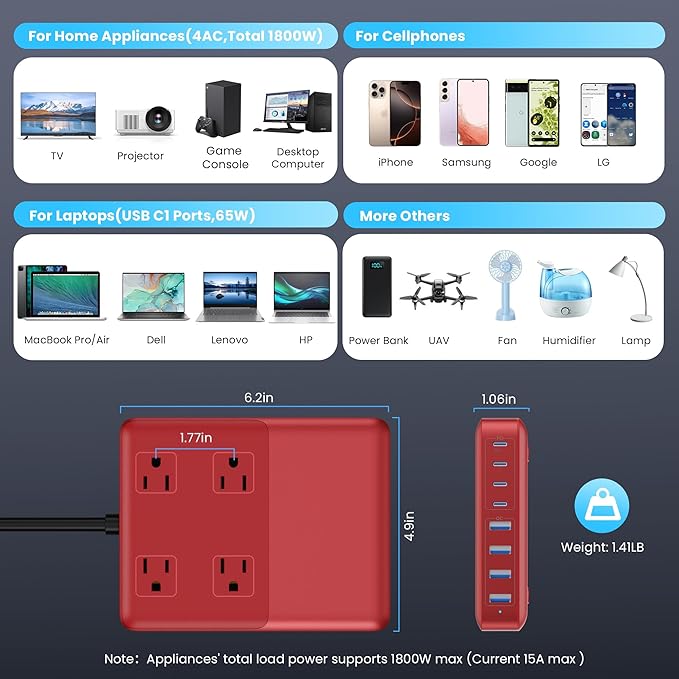 12-in-1 Charging Station USB C Power Strip with 5ft Cord,105W GaN IV USB C Charger Block,4 AC Outlets,4 USB-A,4 USB-C for MacBook,iPhone 16/15/14,Fast Charging Desktop Charger for Office (A-Red)