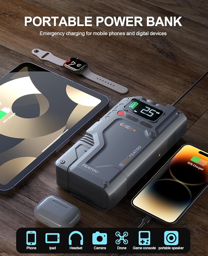 Jump Starter with Air Compressor, 5 in 1 Functional Jump Box 4500A Peak Power Pack with 150PSI Digital Tire Inflator, Portable Car Charger Jumper for 8.5L Gas or 7.0L Diesel