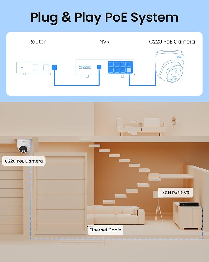 ZOSI C220 4K 8MP 8CH POE NVR Security Camera System (16CH Expandable), 8 x 8MP PoE IP Dome Cameras Outdoor Indoor, AI Human/Vehicle/Face Detection, Two-Way Talk, 100ft IR Night Vision, 2TB HDD