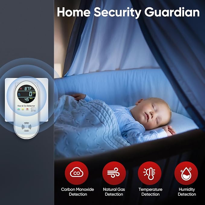 4-in-1 Natural Gas Leak Detector & Carbon Monoxide Detectors - Carbon Monoxide Detectors Plug in - Natural Gas, Propane, Co Detector, Temperature & Humidity Detector for Home, RV (2 Packs)