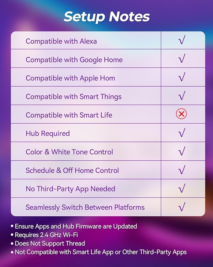 E12 Smart Candelabra Light Bulbs - Matter LED Candle Bulb Compatible with Apple Home/Alexa, No Extra App Needed, Hub Required, 5W RGB + Tunable White Dimmable Lights for Chandelier & Fan