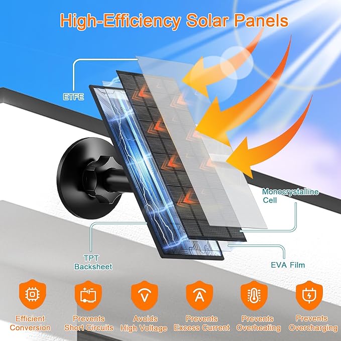 Zivif Solar Panel for Security Camera, 7W Solar Charger with Micro USB & USB-C Port, IP65 Waterproof USB C Solar Panel for 5V Rechargeable Battery Security Cameras, with 360° Adjustable Mount (Black)