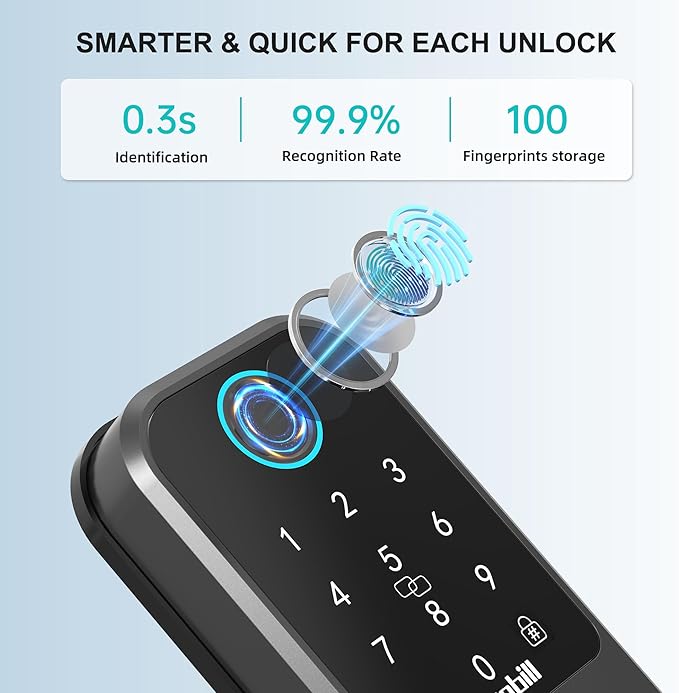 Keyless Entry Wi-Fi Smart Lock: Hornbill Fingerprint Lock for Exterior Doors, Biometric Smart Deadbolt Locks for Front Door, Keypad Deadbolt with Auto-Lock for Rentals Home, Matte Black