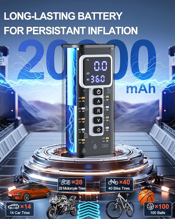 Portable Air Compressor, 20000mAh Battery & 150PSI Tire Inflator, Electric Pump 12V AC/DC Dual Power Supply, Pressure Gauge, Smart 5X Fast Inflation for Car SUV Ball Bike