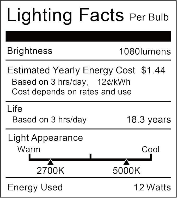 Smart Recessed Lighting 4 Inch RGBCW Color Changing 12W LED Downlight with Junction Box,1000 Lumen Recessed Ceiling Light Compatible with Alexa,Dimmable by Bluetooth Control -1Pack