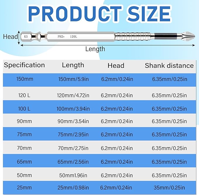 High Magnetic Screwdriver Drill Bit Set, Anti-Slip Magnetic Electric Screwdriver Set, 2025 New K5 Impact Resistant Non Slip Bit, 6Pcs/Set- 70 100 120mm