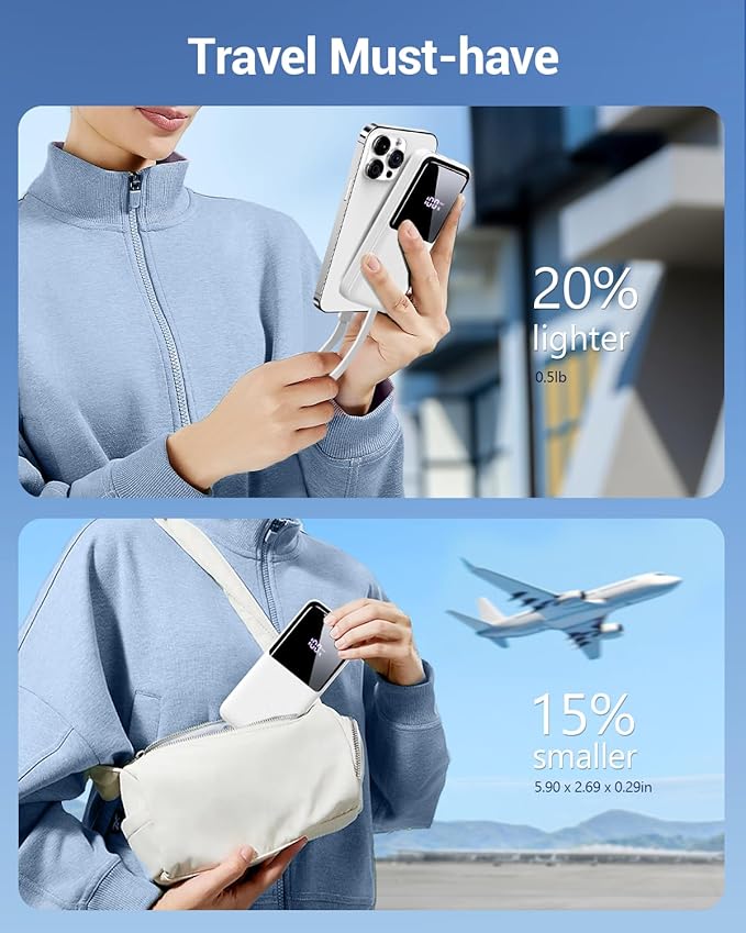 Portable Charger Power Bank - 20000mAh Fast Charging Portable Battery Pack with Built in USB-C(22.5W) and iOS(20W) Output Cables Compatible with iPhone Android Samsung Phone etc (1 Pack, White)