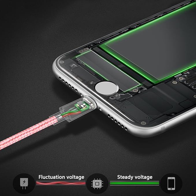 IDISON [MFi Certified 5Pack(3/3/6/6/10FT) iPhone Charger USB Lightning Cable Nylon Braided Fast Charging Cord Compatible iPhone14/iPad/iPod/All iPhones