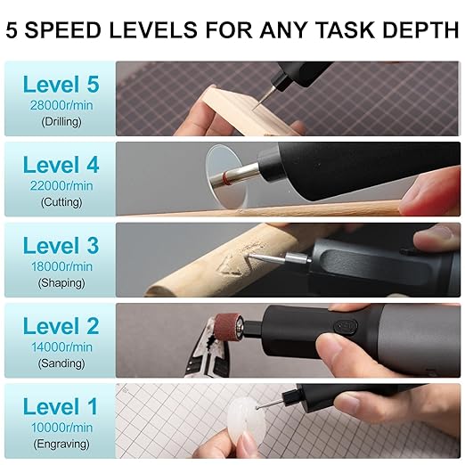 Cordless Rotary Tool Kit, 7.2V with Higher Torque, More Powerful, 5 Speeds 10000 to 28000 RPM, with 42 Accessories, Multi Purposes, Sanding, Polishing, Drilling, Etching, Engraving, DIY Crafts