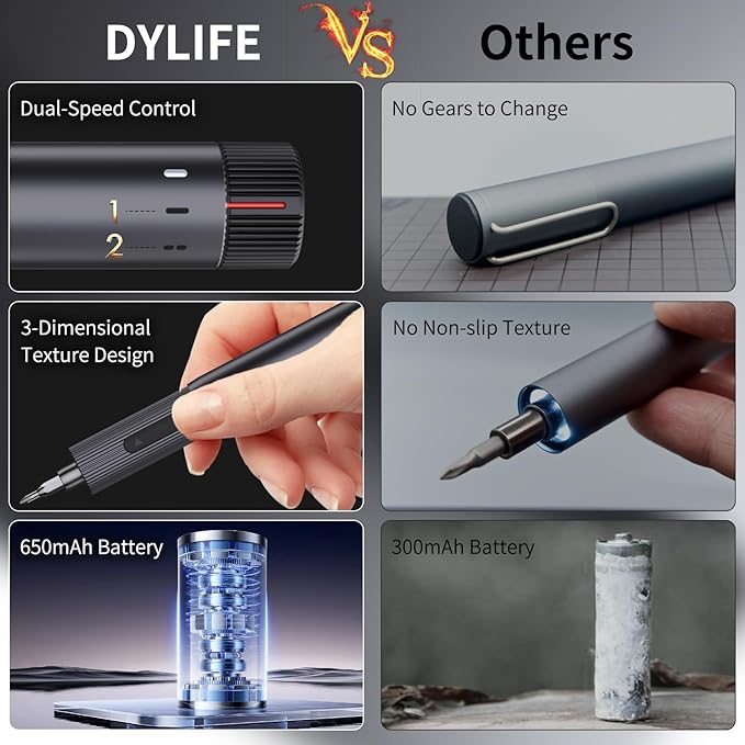 Mini Electric Screwdriver, Precision Screwdriver Set with 24 Magnetic Bits Rechargeable Magnetic Small Set for PC Building Electronic Phone Camera Laptop Watch Camera Repair Kit