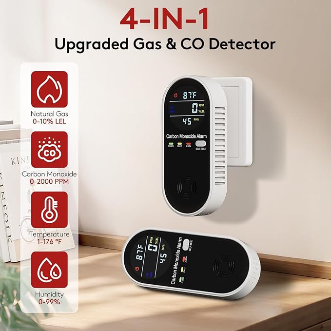 4 in 1 Plug in Natural Gas Leak & Carbon Monoxide Detector withTemperature & Humidity for Home, Kitchen, RV (2 Packs)