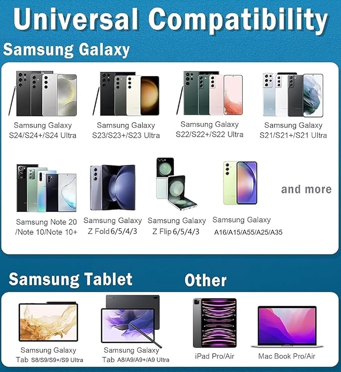 45W Samsung Fast Charger USB C Samsung Charger Fast Charging Cord 6FT Type C Charger for Galaxy S25/S25+/S24/S24+/S23/S23+/S22/S21/S20/Plus/Ultra/FE/A16/A15/A56/A55/Note 20/10/Z Fold/Z Flip/Galaxy Tab