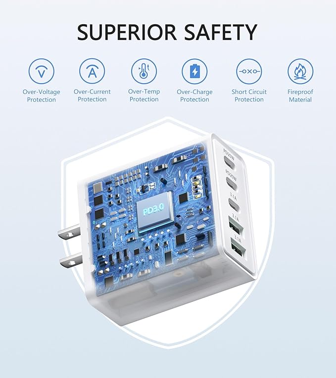 2Pack USB C Fast Charger Block,50W 5-Port USB Wall Charger Brick,2 USB A & 3 USB C PD3.0 Power Adapter Multiport Type C Charging Plug for iPhone 16/15/14/13,Pad Mini/Pro,AirPods 4,GalaxyS23(White)