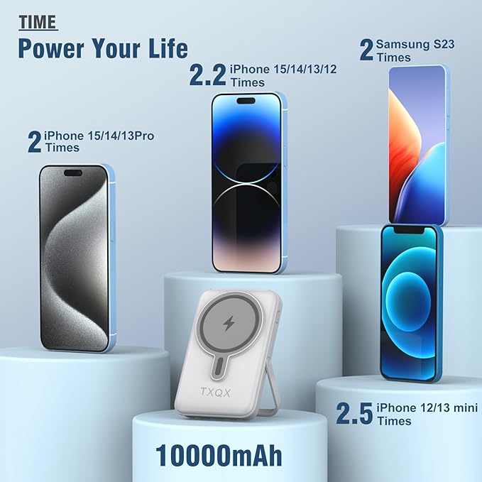 Wireless Portable Charger 10000mAh,Magnetic Power Bank with Built-in Cables LED Display,22.5W PD Fast Charging for Magsafe Battery Pack Compatible with iPhone16/15/14/13/12/Pro/Pro Max (White)
