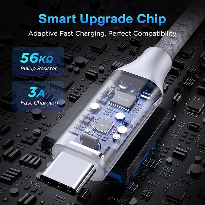 etguuds USB to USB C Cable 1ft, 2-Pack USB A to Type C Charger Cord Fast Charging for Samsung Galaxy A15 A25 A35 A55 A54, S24 S23 S22 S21 S20 S10 S10E, Note 20 10, Moto G, for iPhone 16 15, White