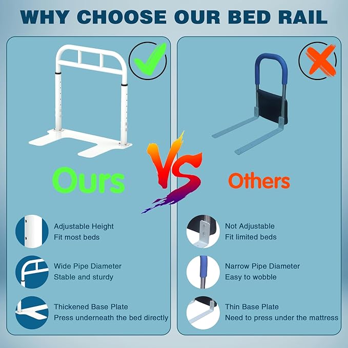 Bed Rail for Elderly Adults Safety, Heavy Duty Bed Rail with 6 Adjutsable Heights, Bed Assist Rail for Seniors, Twin, Queen, King Size Bed (400 LBS Loading, White)