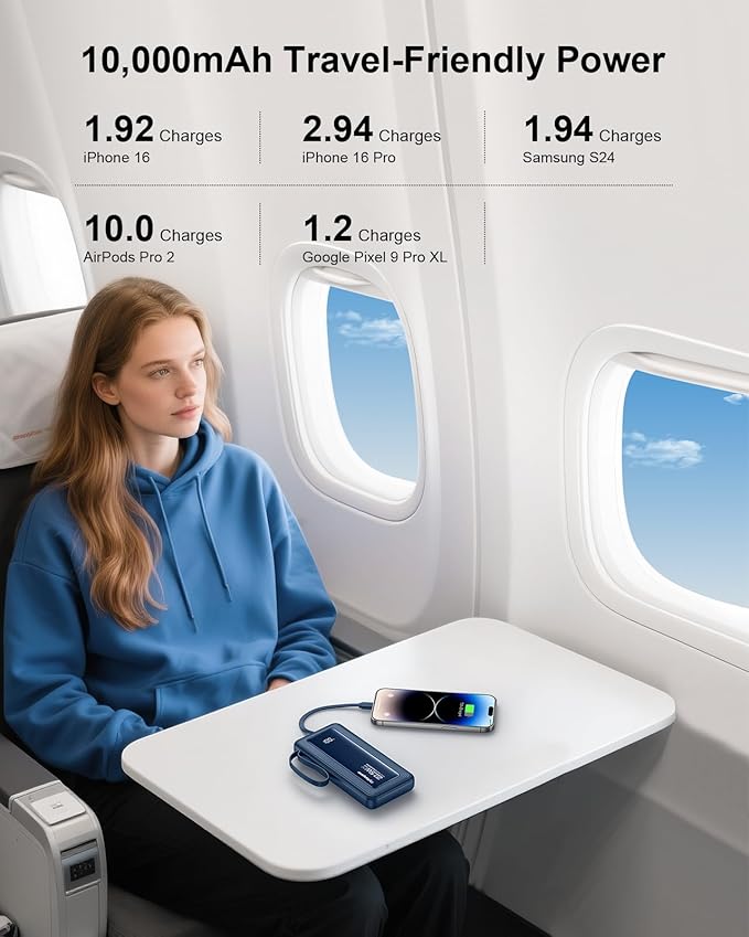 Portable Charger with Built in Cables, Slim 10000mAh Fast Charging 22.5W Power Bank USB C LED Display Battery Pack 6 Outputs & 2 Inputs for iPhone Samsung Pixel LG Moto iPad