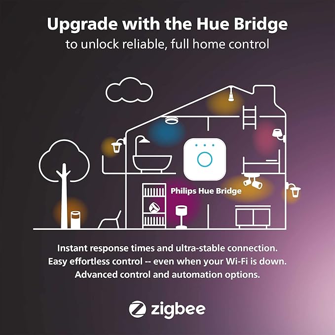 Philips Hue White 4-Pack 2700K Smart BR30 Bulbs with Bluetooth & Zigbee compatible (Hue Hub Optional, Dimmable Only), for recessed cans and downlights, Compatible with Alexa & Google Assistant