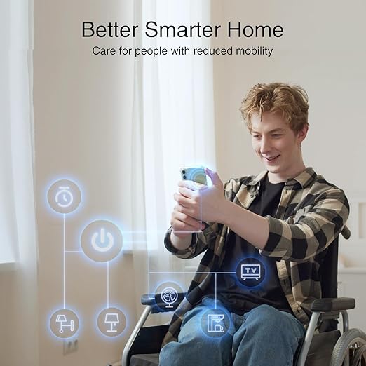 GHome Smart 5G 15A Smart Plug Work with Alexa and Google Home, WiFi Smart Plugs Smart Home WiFi Outlet with Remote Control & Timer, 5GHz and 2.4GHz Wi-Fi Compatible, ETL FCC Listed, White, 4 Pack