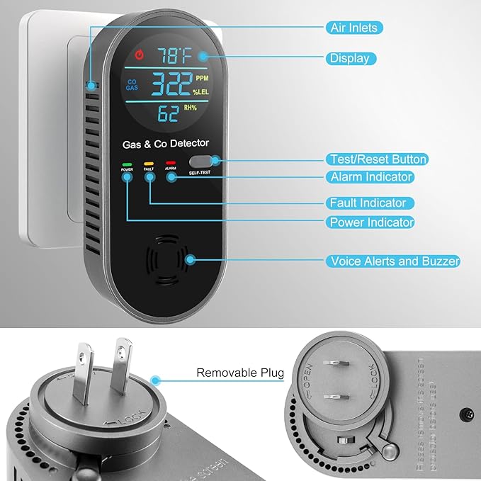 1 Pack 4-in-1 Plug-in Carbon Monoxide Detector with Voice Alerts, Combination Gas & Carbon Monoxide Detector, Portable CO Alarm with Fahrenheit(°F) & Humidity Sensor for Home, Hotel, RV, Easy Setup