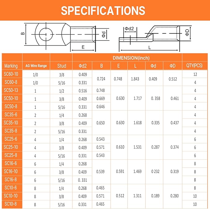 Kuject Battery Cable Lug Crimping Tool Kit with Copper Wire Lug AWG 1 2 4 6 8 1/0 Gauge, Wire Crimper for AWG 10-1/0 with Cable Cutter, 110PCS Battery Cable Ends with 110PCS 3:1 Heat Shrink Tubing