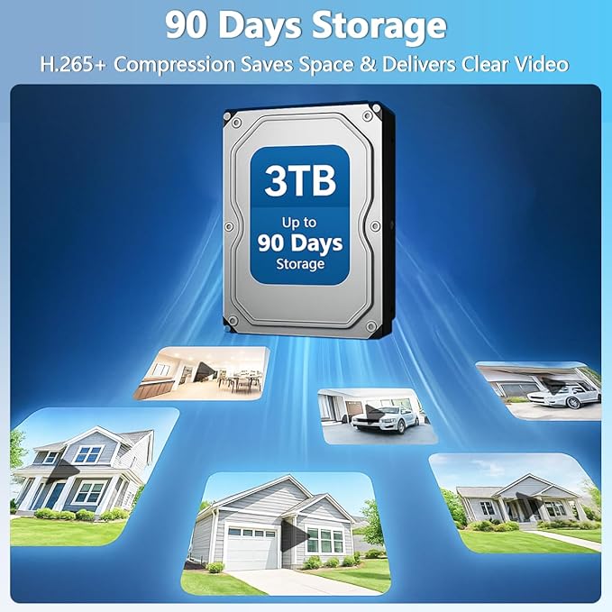 【90-Day Storage】 Wired Security Camera System,Outdoor POE Security Cameras, IP Camera System,Home Video Surveillance DVR Kits