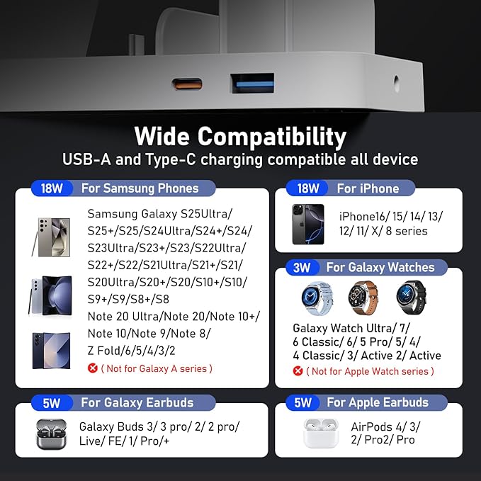 Wireless Charger for Samsung, 5 in 1 Wireless Charging Station for Samsung, Charger Dock Stand for Galaxy Watch Ultra 7 6 5 4 3, Galaxy S25 S24 Ultra S23 S22 S21, Note 20 10 Z Fold Buds, White