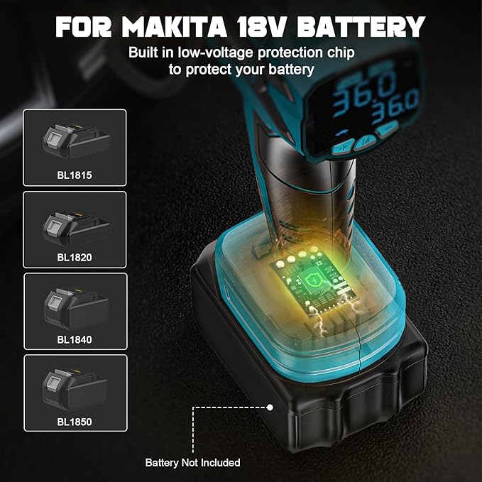 Tire Inflator Air Compressor Compatible with Makita 18V Battery, LIVOWALNY 160 PSI Cordless Portable Electric Air Pump 2025 Bigger LCD Digital Pressure Gauge for Car, Bike, Sport Ball (No Battery)