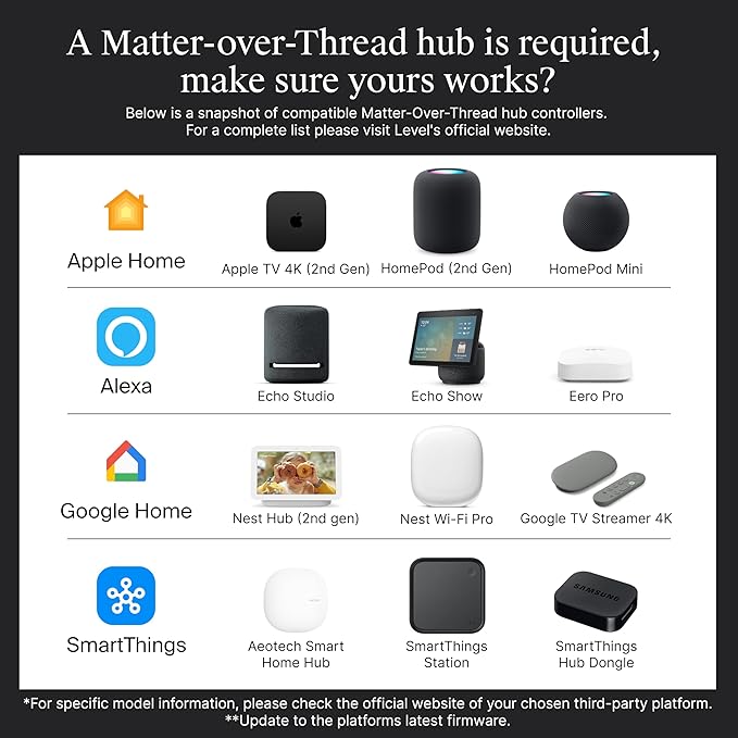Level Lock+ (Matter) Smart Lock - World's Smallest, Most Advanced Matter-Over-Thread Deadbolt Plus Apple Home Key - Keyless and Remote Access via Apple, Alexa, Google Home, SmartThings (Matte Black)