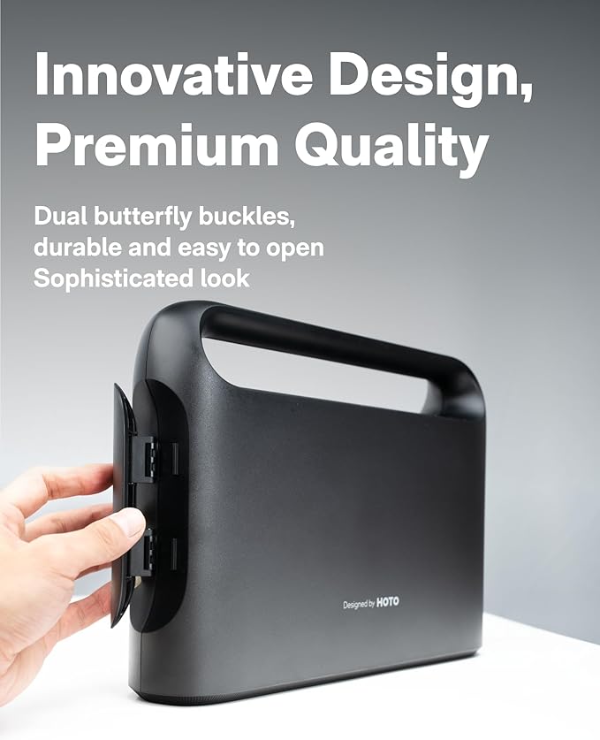 HOTO 40-Piece Tool Kit, Household Essentials tool set w/Smart Electric Screwdriver (LED, 3 Torque) + 14 Tools & 26 Accessories | Pro-Grade Compact Organizer for Home, Dorm Repairs, DIY