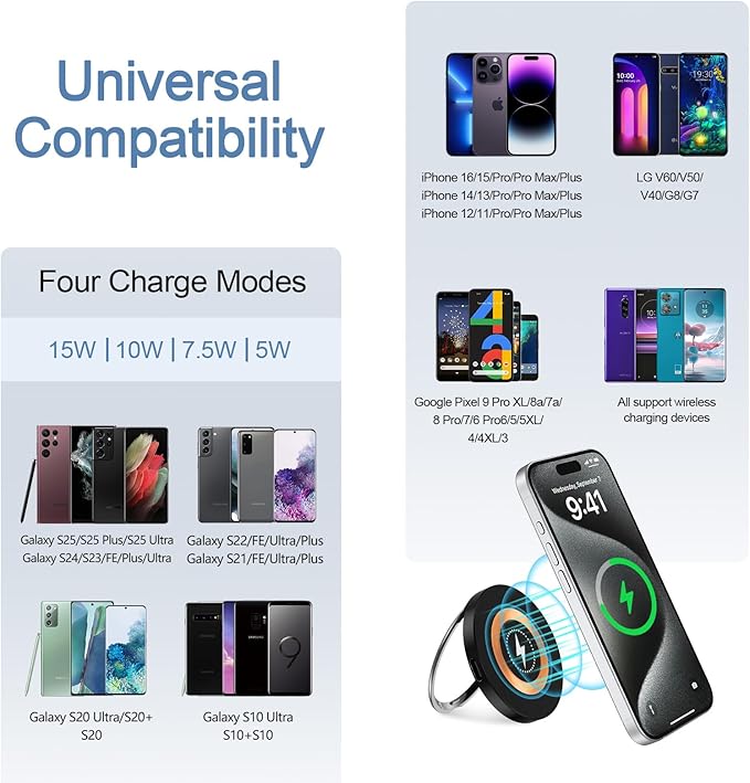 Samsung Magnetic Charger Wireless Fast Charging Pad for Samsung Galaxy S25 Ultra/S24 Plus/S23/S22/S21/S20/S10/15W MagSafe Charger Stand for iPhone 16e/16 Pro Max/16/15/14/13/12/Pixel 9 Pro/9a/8a/7a/7
