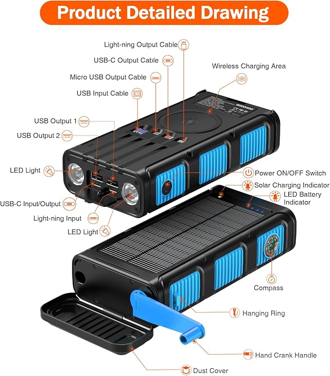 GOODaaa Power Bank Wireless Charger 45800mAh Built in Hand Crank and 4 Cables 15W Fast Charging Power Bank 7 Outputs & 4 Inputs Solar Portable Charger, SOS/Strobe/Strong Flashlights, Compass