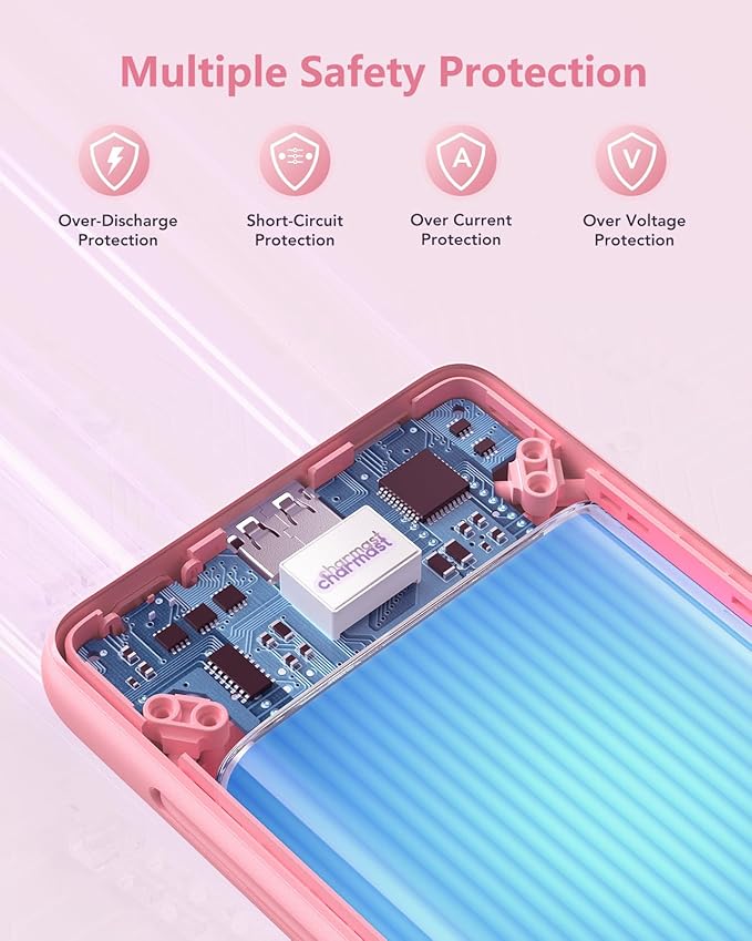 Charmast Portable Charger with Built-in Cables & Wall Plug, 10000mAh Portable Power Bank, External Battery Pack Travel Essentials Compatible with iPhone 16/15/14/13, Samsung, iPad etc