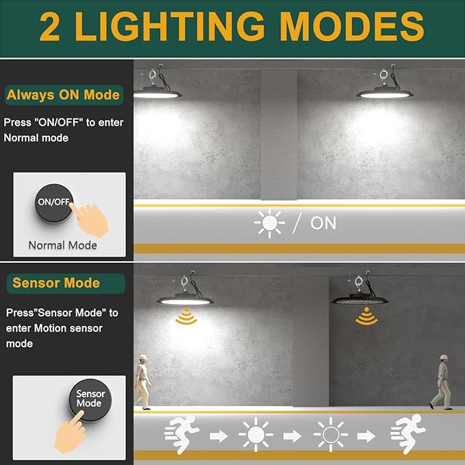 250W High Bay LED Shop Lights 37500lm UFO LED Lights AC100-277V UFO High Bay Light with Smart Control Supports Normal Mode & Motion Sensor Mode(Energy Saving)-4Pack