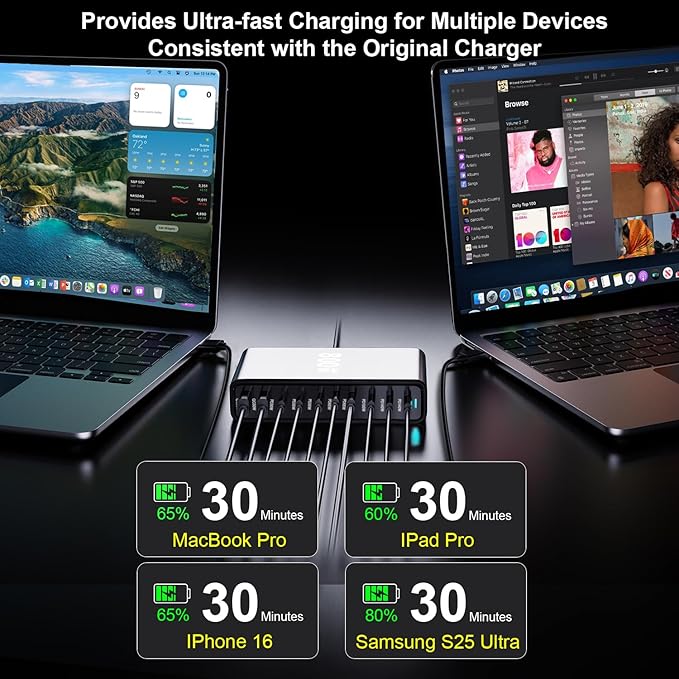 800W USB C Fast Charger Block, 10 Port USB Charging Station, GaN Ⅲ Pro Double 140W PD PPS Port Fast Charging Station,Laptop Wall Charger Compatible with HP,DELL,MacBook Pro,iPhone 16,Galaxy S24