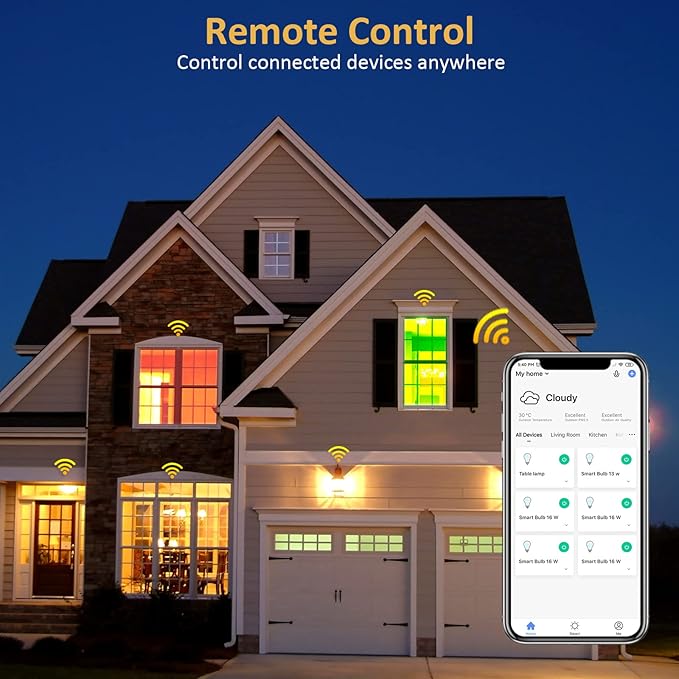 Upgrade Smart Light Bulbs,16W 1600Lumen(150W Equivalent) Ultra Bright 2.4G WiFi BR30 Flood Smart Bulbs Work with Alexa,Google Home(No Hub Required),Full Color Changing Alexa Light Bulb,2 Pack