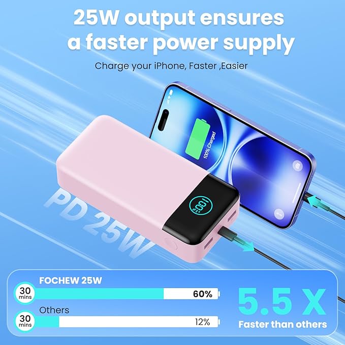 Portable Charger 50800mAh Power Bank,25W PD QC 4.0 USB C Fast Charging External Battery Pack,3 Output LCD Display Portable Cellphone Charger Compatible with iPhone 16/15/14/13/12,Samsung,Android-Pink