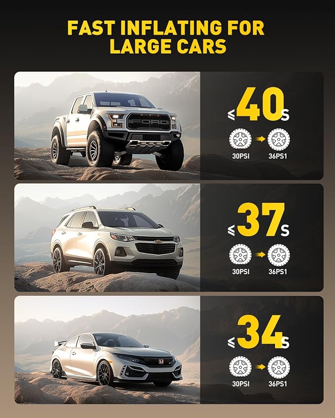 AUXITO A502 Portable Air Compressor - Tire Inflator for Car, Truck, Bike, Motorcycle with Digital Tire Pressure Gauge & LED Light