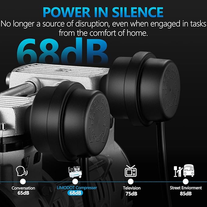 Quiet Air Compressor, Only 68dB, 5 Gallon Steel Tank, 2.8CFM @ 90PSI, Oil-Free, Electric Air Compressor Perfect for Woodwork Nailing, Garage, Car, Pneumatic Tool, Includes 11 Accessories