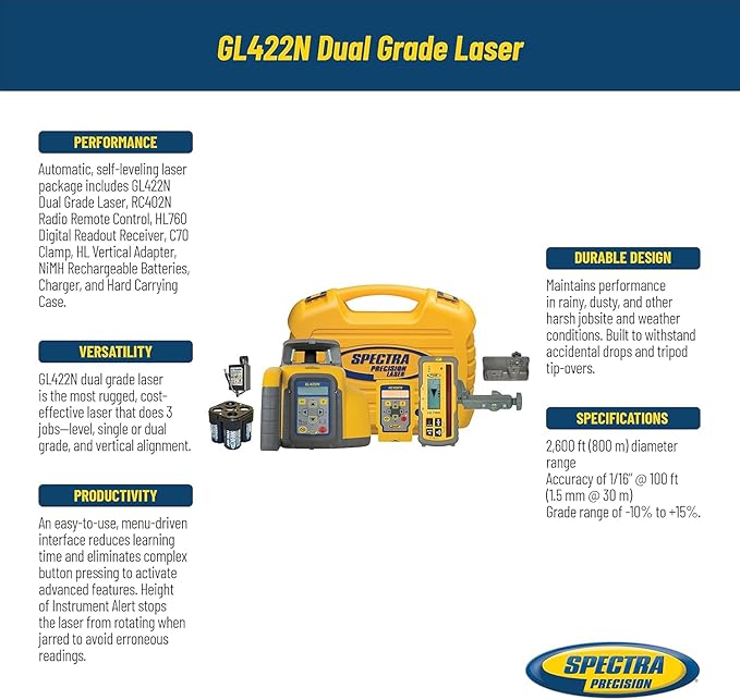 Spectra Precision GL422N Dual Grade Laser Level, Automatic Self-Leveling with HL760 Receiver, Radio Remote Control, Adapters, Rechargeable Batteries, Charger, Case