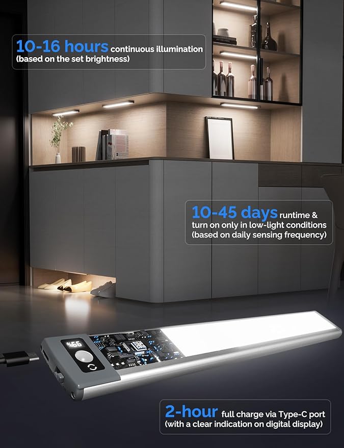 Under Cabinet Lighting with LED Numeric Display,3 Color Temps&Dimmable lights, Under counter lights for kitchen with 68 LED, Wireless Motion Sensor Light indoor, Stick-On Magnetic Closet Light(2 Pack)