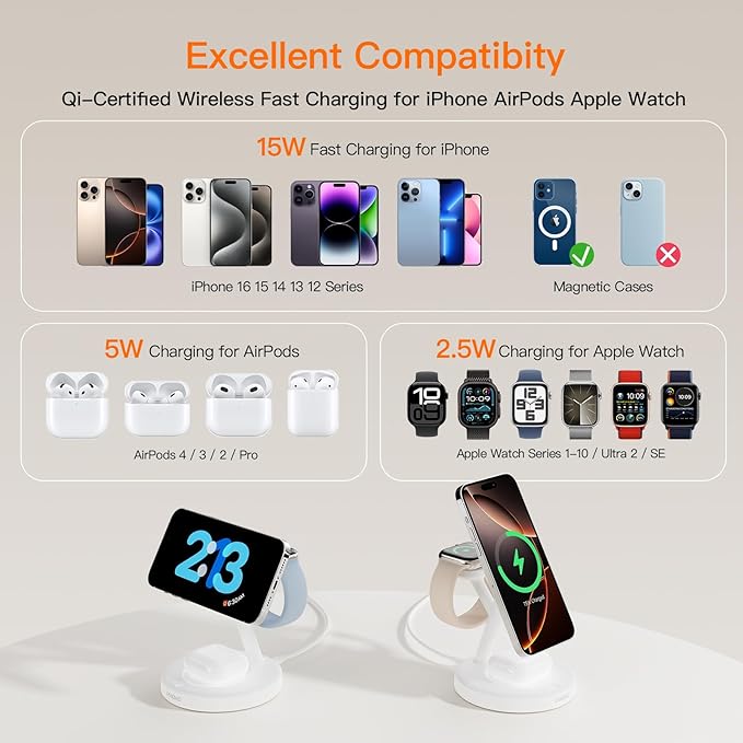 2025 3 in 1 Charging Station for Apple iPhone AirPods Watch with Mag-Safe Charger Wireless Charger Stand for iPhone 1716 15 14 13 12 Series AirPods iWatch Series - Gifts for Wife & Husband