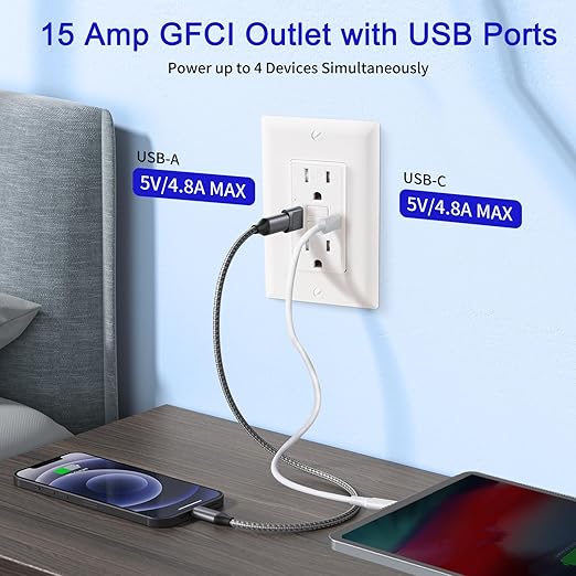 15 Amp Self-Test GFCI Outlet Combination with USB Type A and Type-C, Tamper Resistant Thinner Duplex Outlet, in-Wall, USB Charger for Smartphones, Tablets and Smart Home Appliance, White